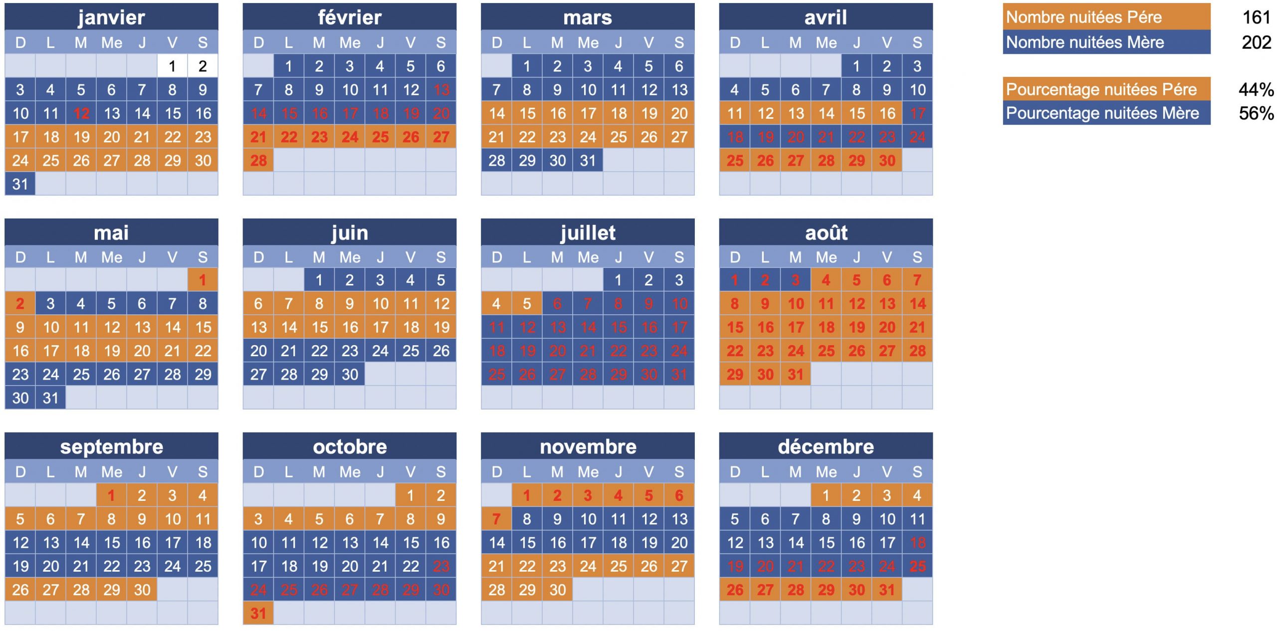 découvrez notre calendrier 2021 complet, incluant toutes les dates importantes, vacances et événements à ne pas manquer. organisez votre année avec efficacité !