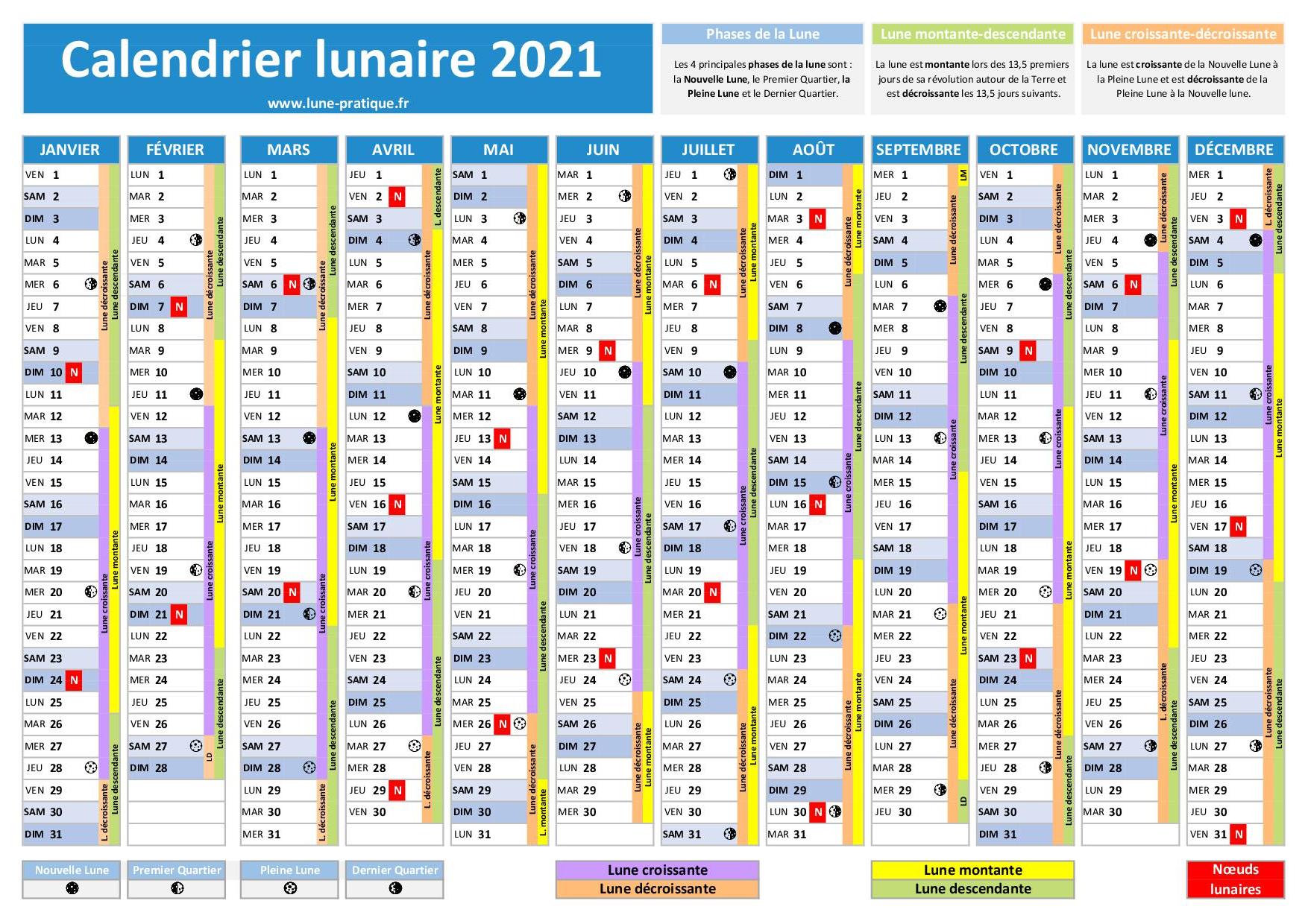 découvrez notre calendrier 2021, contenant toutes les dates importantes, jours fériés et événements à ne pas manquer. restez organisé tout au long de l'année et planifiez vos activités avec notre outil pratique.
