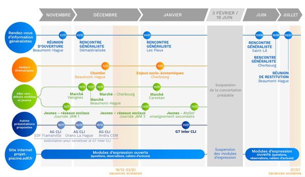 découvrez le calendrier edf 2022 pour rester informé des dates clés, des offres spéciales et des événements importants. planifiez votre année avec nos informations utiles et ne manquez aucune opportunité en matière d'énergie.