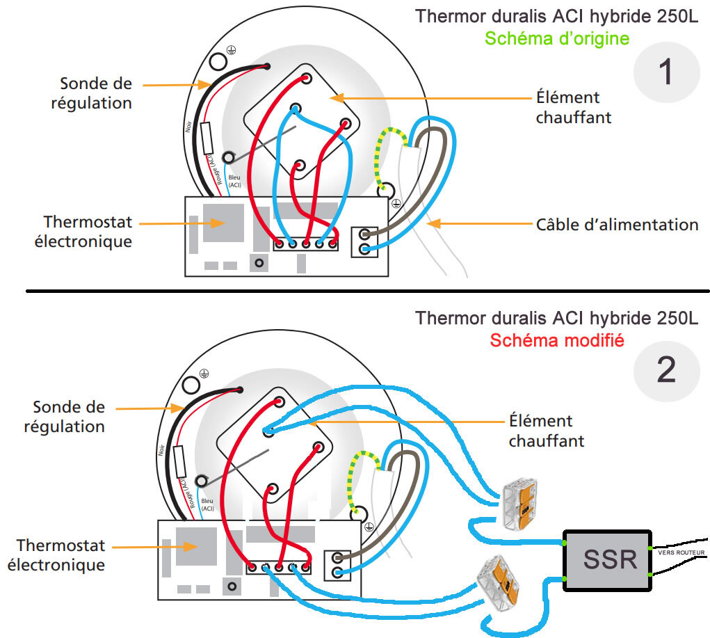 découvrez notre sélection de cartes chauffe-eau, conçues pour optimiser le fonctionnement de vos appareils. profitez de conseils d'experts et trouvez la pièce idéale pour garantir le confort de votre foyer.