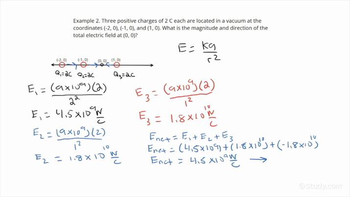 découvrez tout ce qu'il faut savoir sur les charges multiples : définition, exemples, implications et conseils pratiques pour gérer efficacement ces frais dans votre budget quotidien.