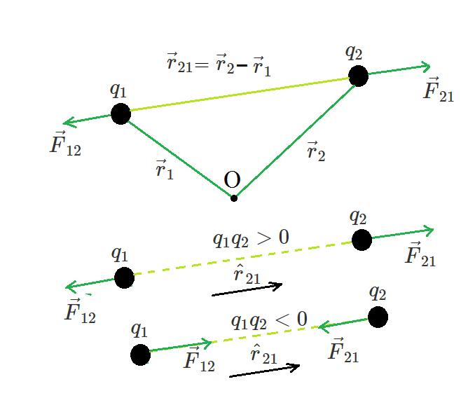découvrez comment gérer efficacement les charges multiples dans votre quotidien. des conseils pratiques et des stratégies pour simplifier votre organisation et améliorer votre productivité.