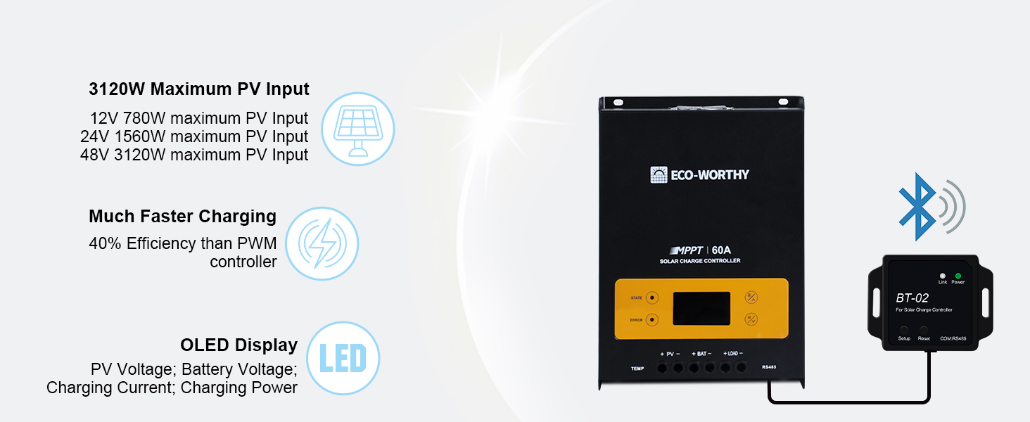 découvrez le chargeur booster mppt360, l'outil idéal pour maximiser la performance de votre système solaire. grâce à sa technologie de suivi du point de puissance maximale (mppt), il optimise le rendement énergétique tout en assurant une recharge rapide et efficace de vos batteries. parfait pour les installations domestiques ou professionnelles, le mppt360 est conçu pour les utilisateurs exigeants souhaitant tirer le meilleur de leur énergie solaire.
