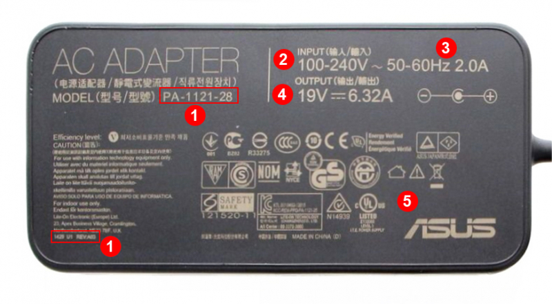 découvrez nos conseils pour détecter un chargeur défectueux et les solutions pour le remplacer efficacement. gardez vos appareils toujours opérationnels et évitez les pannes inattendues.