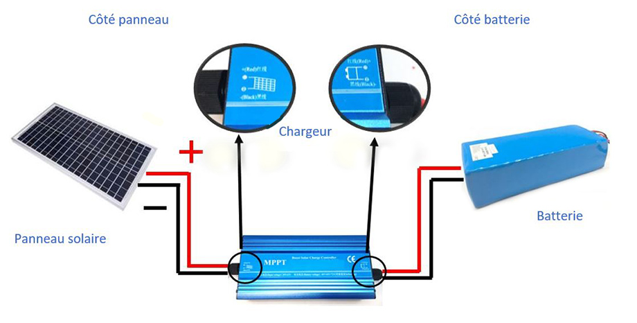 découvrez le chargeur solaire trott, idéal pour recharger vos appareils tout en étant éco-responsable. emportez une source d'énergie renouvelable partout où vous allez et profitez de ses performances optimales lors de vos aventures en plein air.