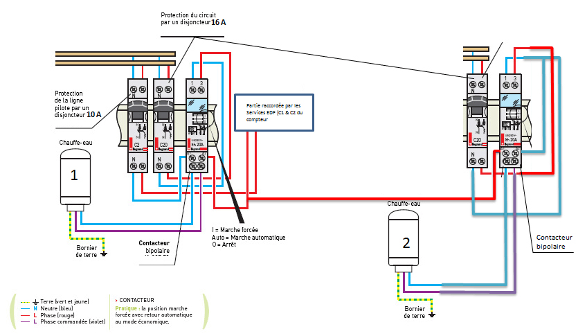 découvrez les avantages des chauffe-eaux en série et en parallèle. que vous souhaitiez maximiser l'efficacité énergétique de votre installation ou assurer une production d'eau chaude constante, notre guide vous aide à choisir la meilleure option pour vos besoins.