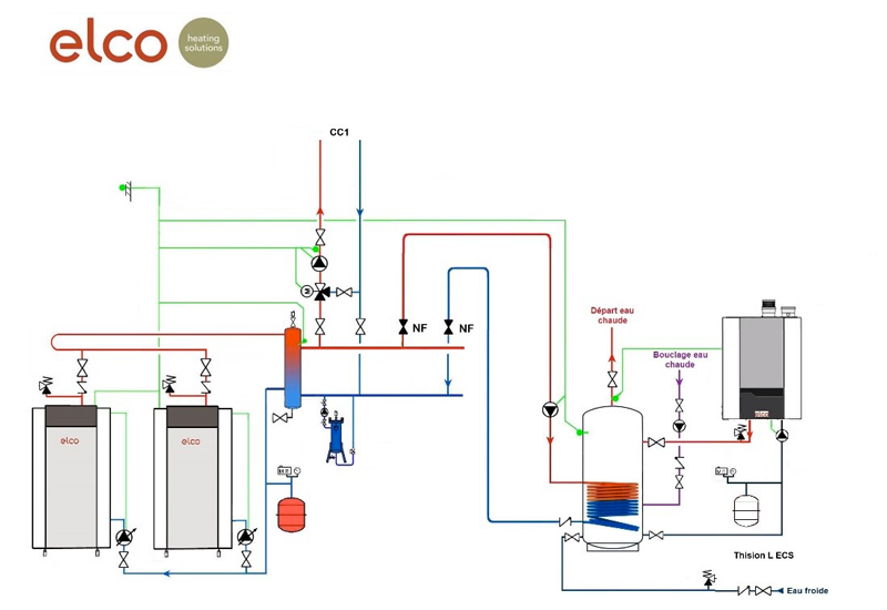 découvrez les avantages du chauffage d'eau en série et en parallèle. comparez les performances, l'efficacité énergétique et les coûts d'installation pour choisir la solution idéale qui répond à vos besoins en eau chaude.