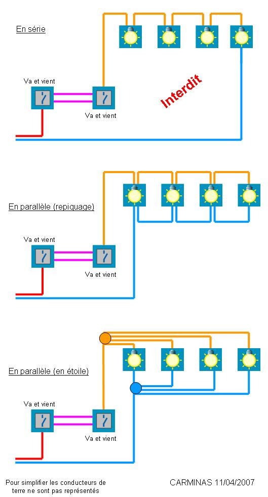découvrez les avantages des chauffe-eaux en série et en parallèle. apprenez comment choisir le meilleur système pour vos besoins en eau chaude, en optimisant l'efficacité énergétique et le confort de votre domicile.
