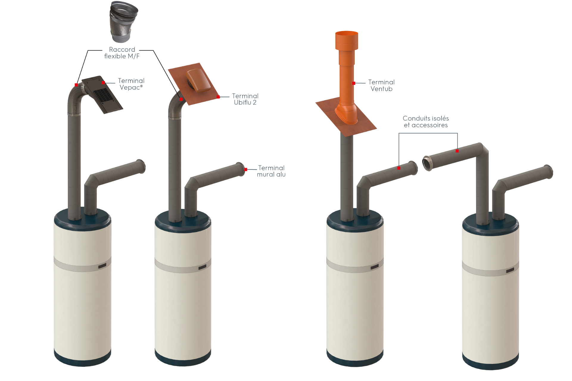 découvrez comment un chauffe-eau thermodynamique peut réduire vos factures d'énergie tout en offrant une solution écologique pour le chauffage de votre eau. profitez d'une technologie innovante qui utilise les ressources naturelles pour un confort optimal et des économies durables.
