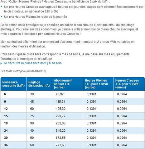 accédez facilement à votre compte edf pour gérer vos factures, suivre votre consommation d'énergie et bénéficier de services personnalisés. connectez-vous dès maintenant pour un meilleur contrôle de votre énergie.