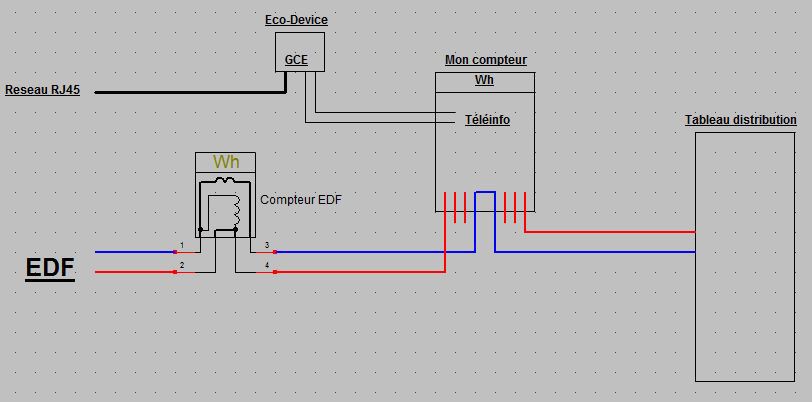 découvrez tout ce que vous devez savoir sur le compteur edf : fonctionnement, fonctionnalités, conseils pour l'utilisation et astuces pour optimiser votre consommation d'énergie. restez informé et gérez votre budget électrique efficacement.