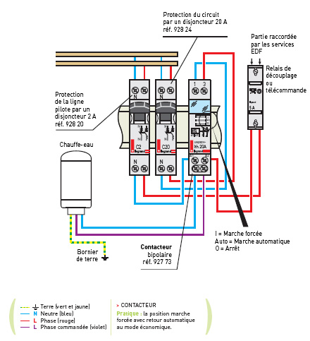 découvrez le fonctionnement du compteur edf jour/nuit, ses avantages pour optimiser votre consommation d'énergie et comment il peut vous aider à réduire vos factures d'électricité. informez-vous sur les différentiels de prix des heures pleines et creuses pour mieux gérer vos dépenses énergétiques.