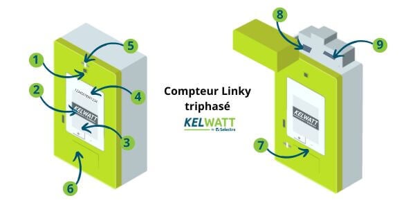 découvrez le compteur linky triphasé, une solution innovante pour une gestion énergétique optimale. profitez de fonctionnalités avancées, d'un suivi précis de votre consommation et d'une compatibilité avec les systèmes solaires. optez pour une transition vers une énergie plus intelligente et durable.