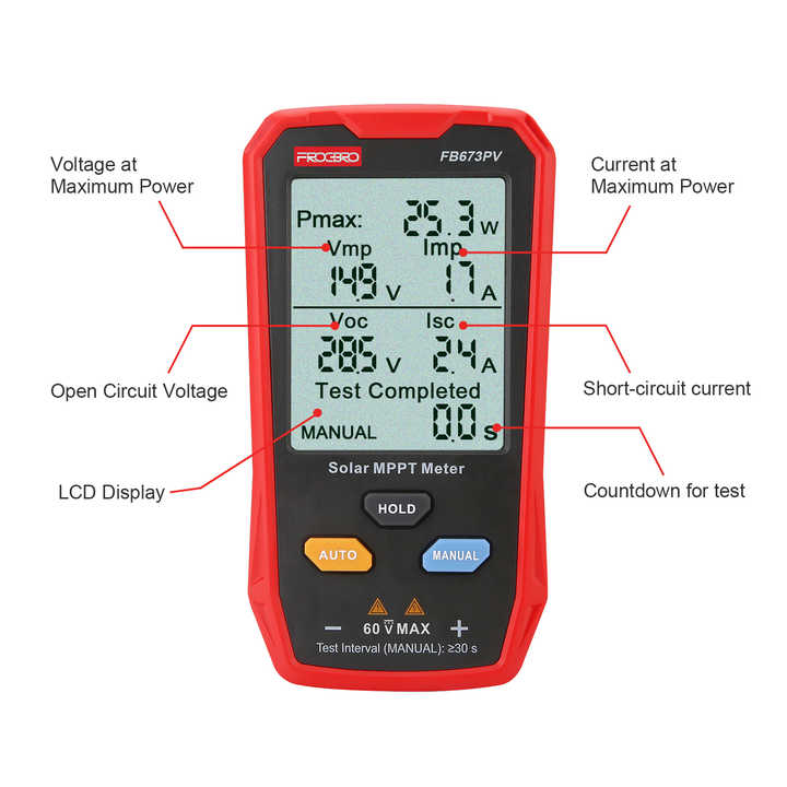 découvrez notre compteur pv, un outil essentiel pour mesurer et optimiser la production de votre installation photovoltaïque. suivez en temps réel votre consommation d'énergie et maximisez vos économies grâce à des fonctionnalités avancées et une interface conviviale.