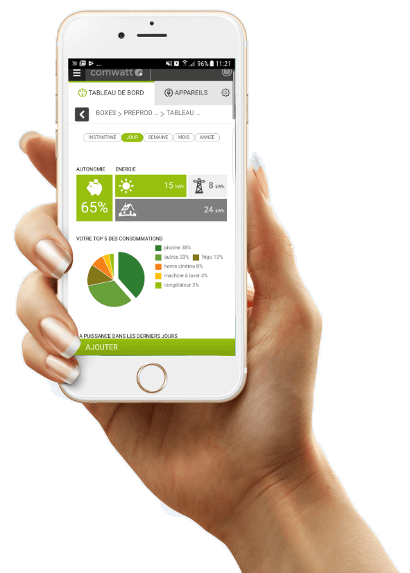 découvrez comwatt, votre solution innovante pour produire et consommer votre propre énergie. optimisez votre empreinte carbone grâce à nos technologies avancées et engagez-vous pour un avenir durable. rejoignez la révolution énergétique dès aujourd'hui !