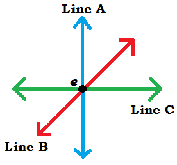 découvrez comment analyser et évaluer vos concurrents pour optimiser votre stratégie commerciale. apprenez des conseils pratiques et des outils efficaces pour rester compétitif sur le marché.