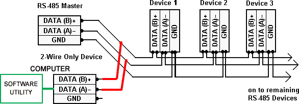 découvrez tout ce qu'il faut savoir sur la connexion rs485 : avantages, applications et conseils pratiques pour établir une communication série robuste et fiable entre vos dispositifs industriels.