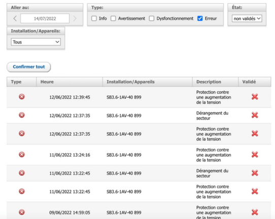 découvrez comment accéder facilement à votre sunny portal grâce à notre guide de connexion. profitez d'une gestion simple et efficace de vos données solaires pour optimiser votre autoconsommation.