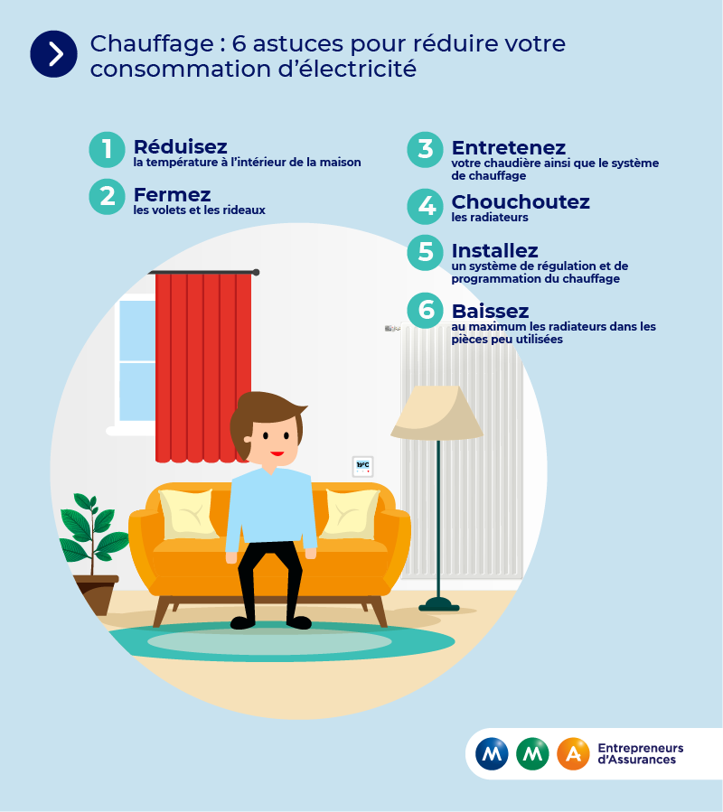 découvrez des conseils pratiques pour optimiser la consommation électrique de votre maison. apprenez à réduire vos factures d'énergie tout en préservant l'environnement grâce à des solutions simples et efficaces.
