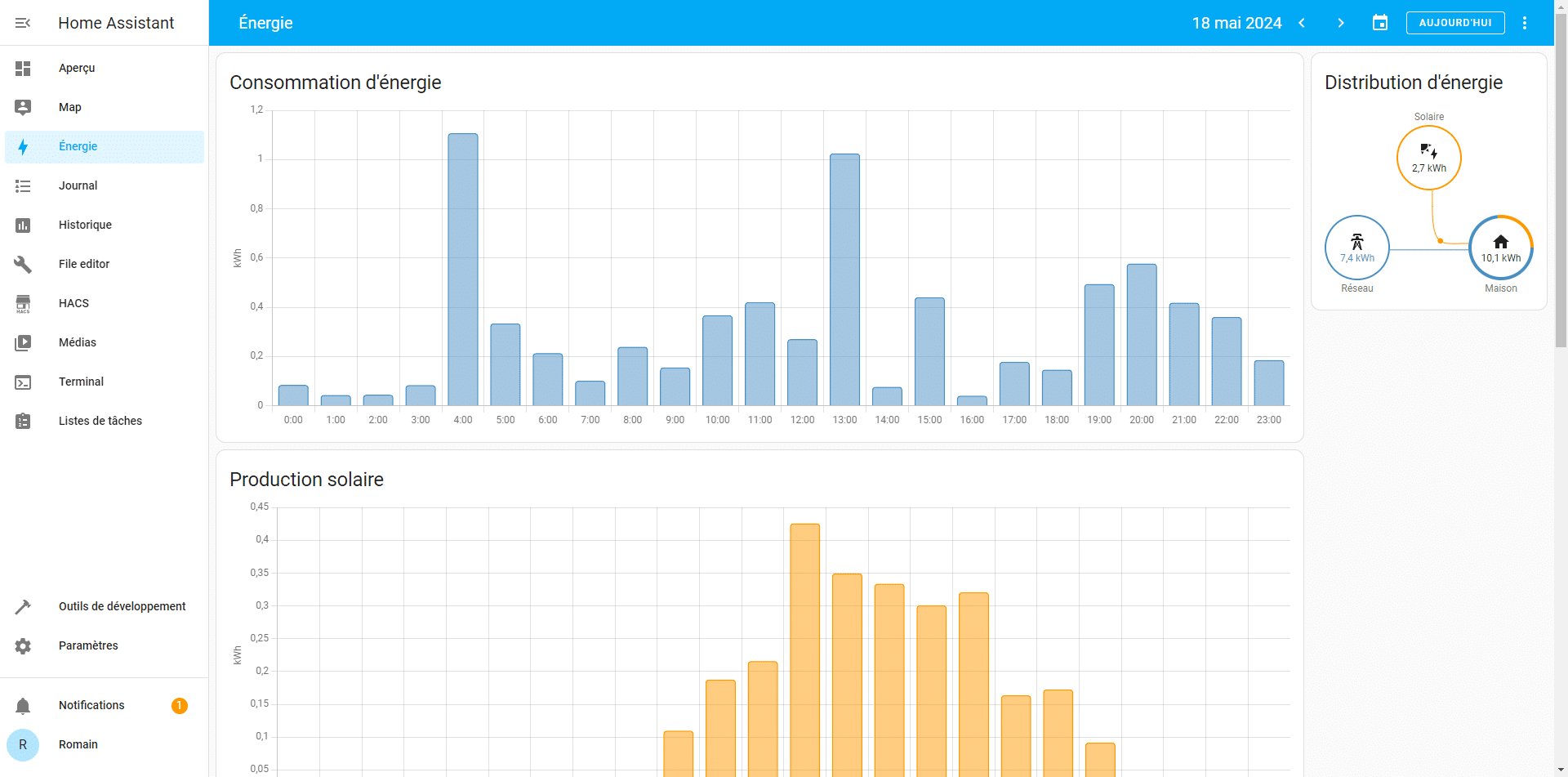 découvrez tout sur la consommation d'énergie avec enedis. informez-vous sur les services, les statistiques et les conseils pour optimiser votre consommation électrique et réduire vos factures. explorez les solutions durables et les innovations d'enedis pour un avenir énergétique responsable.