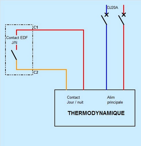 contactez edf facilement pour toutes vos questions sur l'électricité, vos factures ou vos services. retrouvez les informations nécessaires pour un service client réactif et efficace.