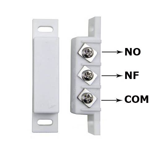 découvrez comment obtenir votre numéro de contact no en nf, une référence incontournable pour assurer vos communications professionnelles. simplifiez vos échanges et restez connecté avec vos partenaires grâce à nos conseils pratiques.