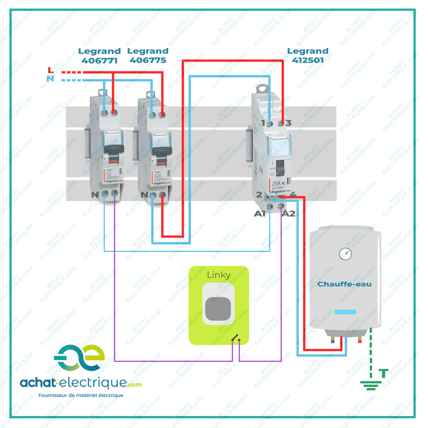 découvrez le contacteur jour nuit, un dispositif essentiel pour automatiser l'éclairage en fonction de la lumière ambiante. idéal pour optimiser l'énergie et garantir un confort optimal, il s'adapte à tous vos besoins. informez-vous sur son fonctionnement, ses avantages et son installation.