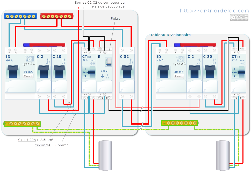 découvrez notre contacteur jour nuit triphasé, idéal pour automatiser la gestion de votre éclairage en fonction de la luminosité. fiable et performant, ce dispositif optimise la consommation d'énergie tout en garantissant un confort optimal. parfait pour les applications industrielles et commerciales.