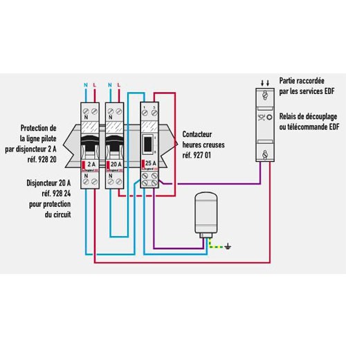 découvrez le contacteur jour nuit, un dispositif essentiel pour automatiser l'éclairage de votre espace. idéal pour gérer l'allumage et l'extinction des lampes en fonction de la luminosité ambiante, il vous permet de réaliser des économies d'énergie tout en garantissant un confort optimal. idéal pour les particuliers et les professionnels.