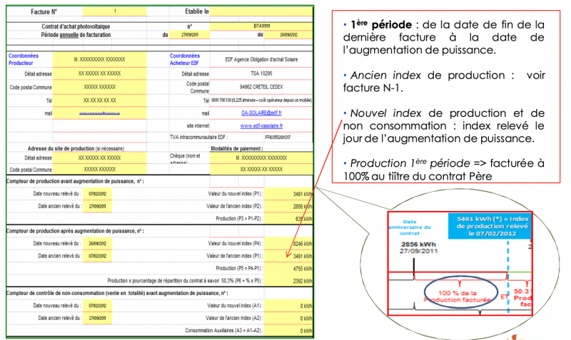 découvrez tout ce qu'il faut savoir sur le contrat edf oa (obligation d'achat), une solution énergétique destinée aux producteurs d'électricité renouvelable. informez-vous sur les avantages, les procédures et les conditions pour bénéficier de cette offre avantageuse et optimiser votre production d'énergie verte.