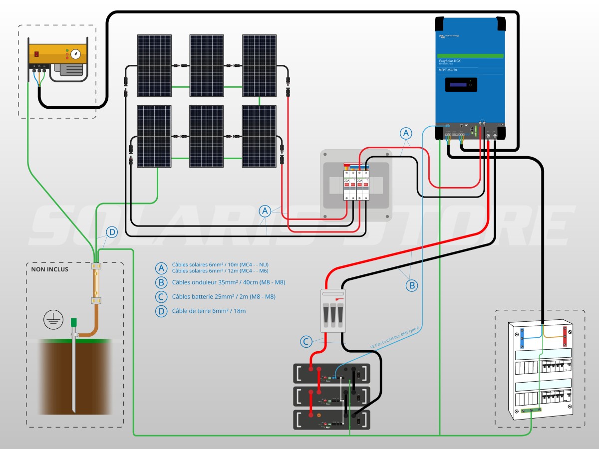 découvrez notre convertisseur solaire, une solution innovante pour transformer l'énergie solaire en électricité. idéal pour les maisons et les entreprises soucieuses de réduire leur empreinte carbone, notre appareil offre une efficacité optimale et un design compact. profitez d'une énergie renouvelable et économique dès aujourd'hui !