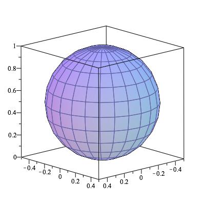 découvrez tout sur le cos phi, un indicateur essentiel de la puissance en électricité. apprenez son importance dans l'efficacité énergétique, son utilisation dans les installations électriques et comment optimiser vos systèmes pour réduire la consommation d'énergie.