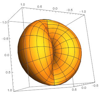 découvrez tout sur le cosinus phi, une fonction trigonométrique essentielle en mathématiques. apprenez comment il se manifeste dans divers contextes mathématiques et physiques, ainsi que son importance dans la résolution de problèmes complexes.