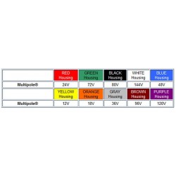 découvrez notre large sélection de fils de couleur pour 12v, idéale pour tous vos projets d'éclairage et d'électronique. optez pour des fils durables et esthétiques, adaptés à vos besoins créatifs.