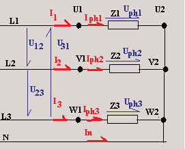 découvrez le couplage résistance tri, une technique essentielle en électronique pour optimiser la performance des circuits. apprenez comment cette méthode peut améliorer l'efficacité énergétique et stabiliser les systèmes électriques.