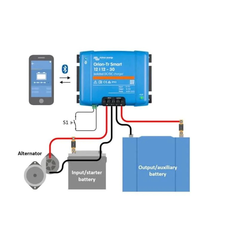 découvrez nos coupleurs victron, idéaux pour optimiser la gestion de votre énergie. parfaits pour les installations solaires et marines, ces dispositifs garantissent une performance optimale et une durabilité exceptionnelle. explorez nos produits et améliorez l'efficacité de votre système énergétique.