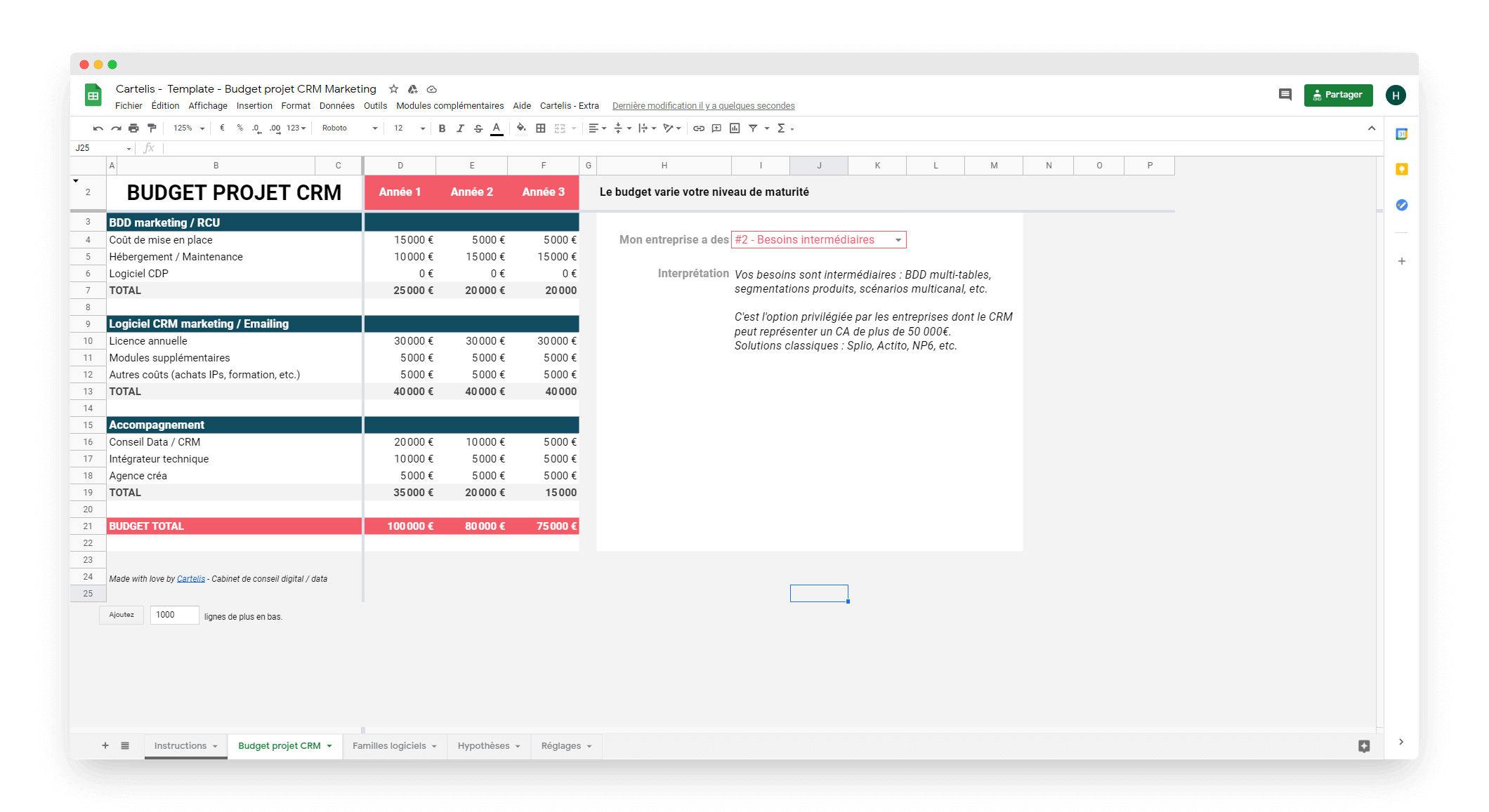 découvrez les éléments clés pour évaluer les coûts de votre projet. obtenez des conseils pratiques pour mieux gérer votre budget et maximiser le retour sur investissement.