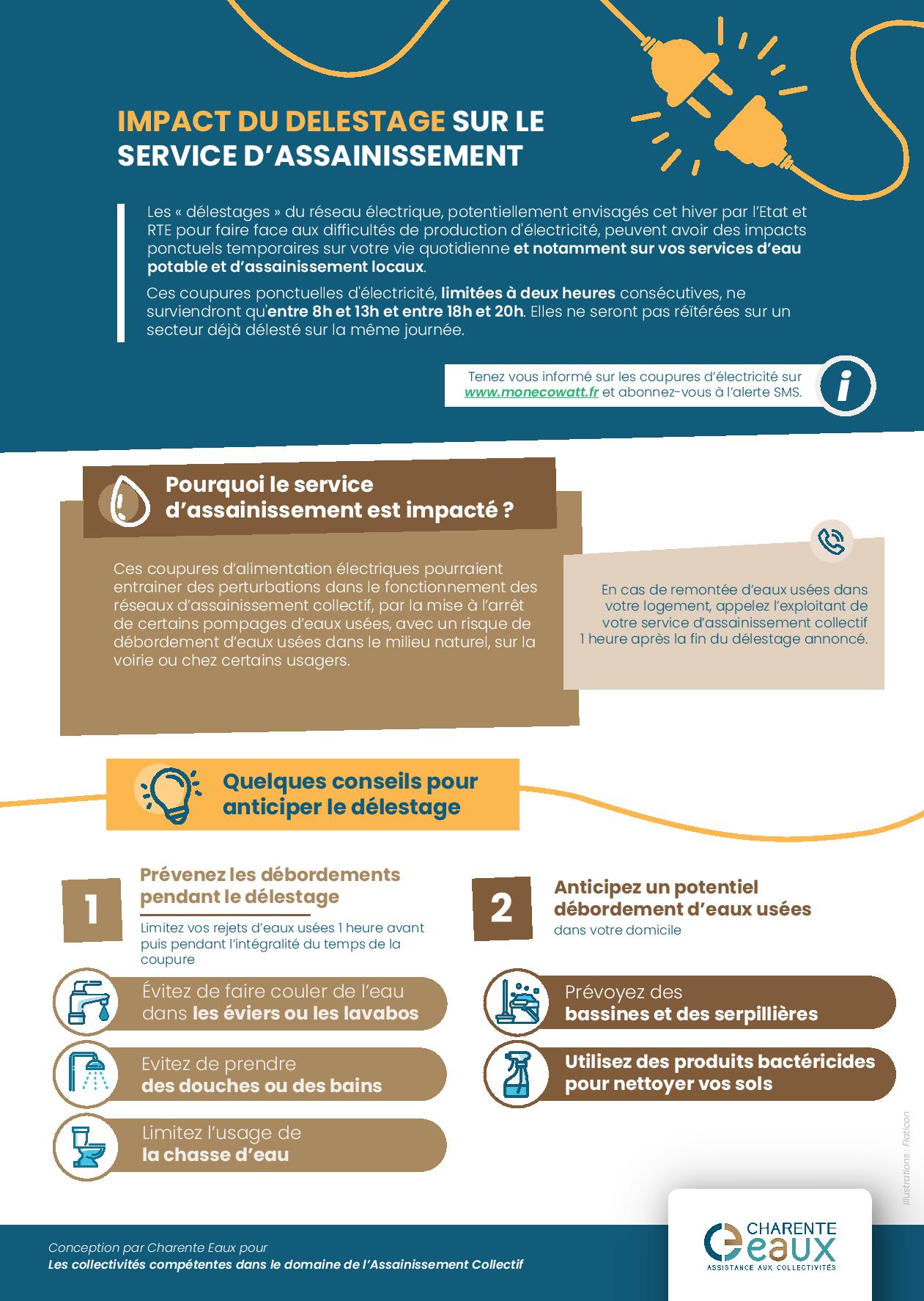 découvrez tout sur le délestage : causes, impacts et solutions pour faire face à cette situation énergétique. informez-vous sur les mesures prises pour garantir l'approvisionnement électrique et comment cela affecte notre quotidien.