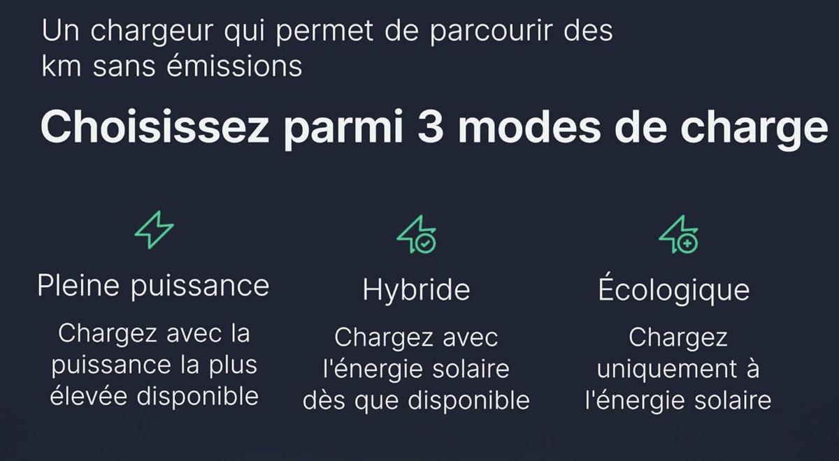 découvrez le délestage solaire, une solution innovante pour optimiser votre consommation d'énergie grâce à l'utilisation des panneaux solaires. informez-vous sur son fonctionnement, ses avantages et comment il peut vous aider à réduire vos factures d'électricité tout en préservant l'environnement.