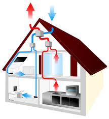 découvrez les étapes simples et efficaces pour démonter une vmc (ventilation mécanique contrôlée) en toute sécurité. suivez notre guide pratique et apprenez à entretenir votre système de ventilation pour un air intérieur sain.