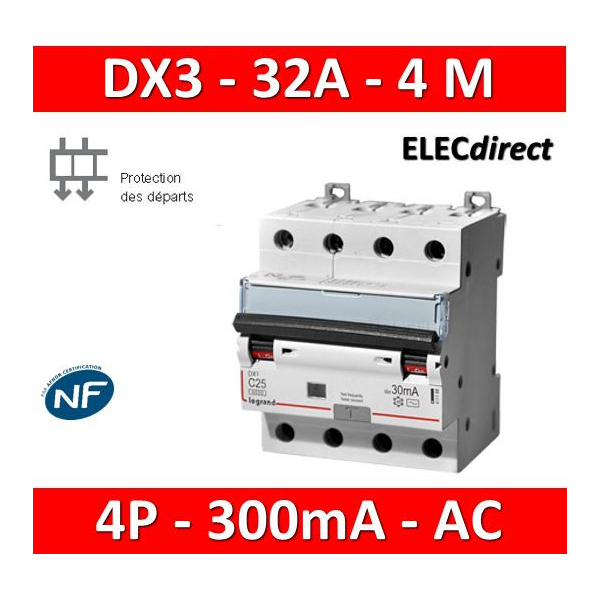 découvrez notre guide complet sur les départs de disjoncteur, comprenant des conseils pour le choix, l'installation et l'entretien. assurez la sécurité électrique de votre maison et comprenez le fonctionnement de ces dispositifs essentiels.