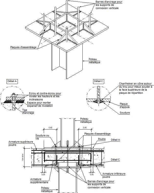 découvrez tous les détails essentiels pour comprendre notre sujet. une analyse approfondie et claire qui vous permettra de saisir l’essence de ce qui est présenté. parfait pour approfondir vos connaissances et enrichir votre perspective.