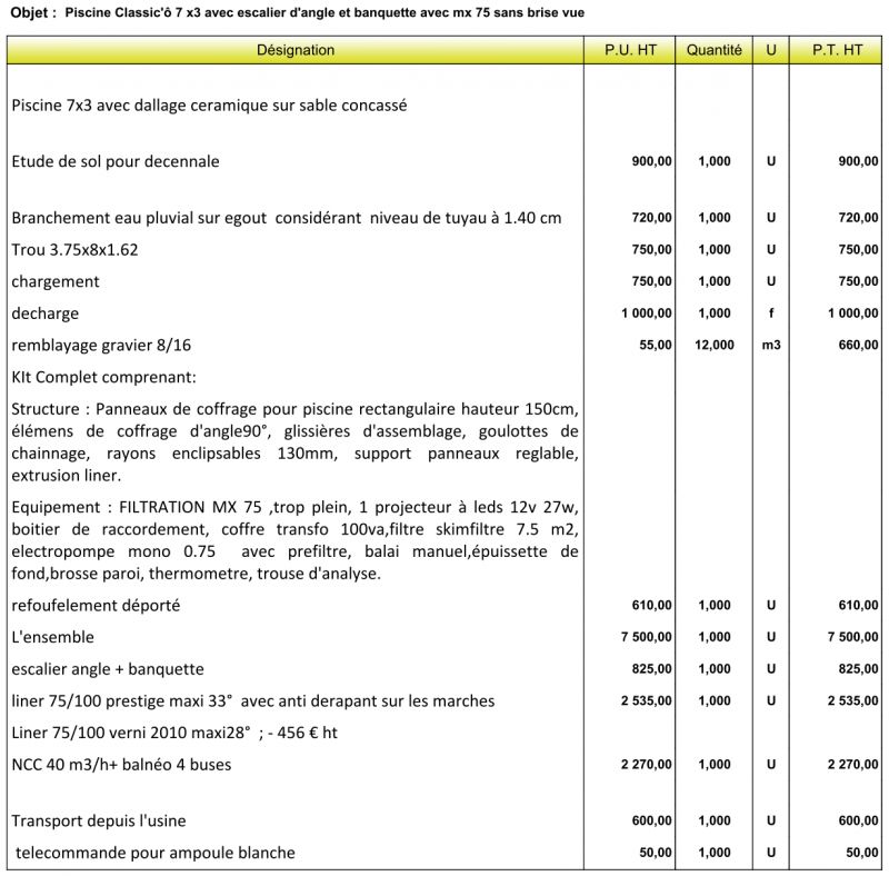 obtenez des devis personnalisés en quelques clics grâce à notre forum dédié. échangez avec des professionnels, comparez les offres et trouvez le meilleur rapport qualité-prix pour vos projets. rejoignez notre communauté et faites avancer vos idées facilement !