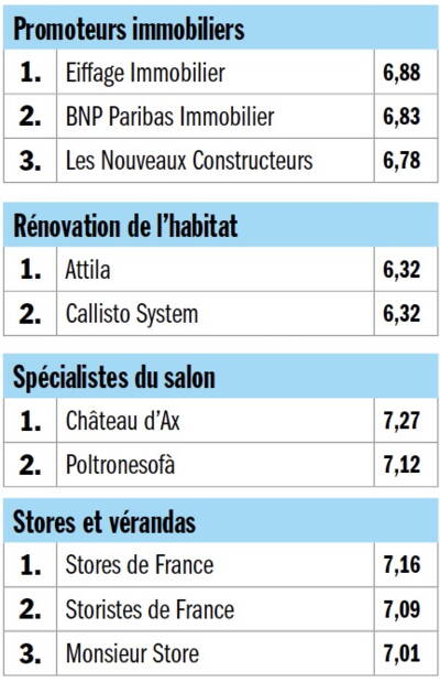obtenez votre devis ikea personnalisé en quelques étapes simples. découvrez nos produits, comparez les prix et réalisez vos projets d’aménagement intérieur en toute sérénité.