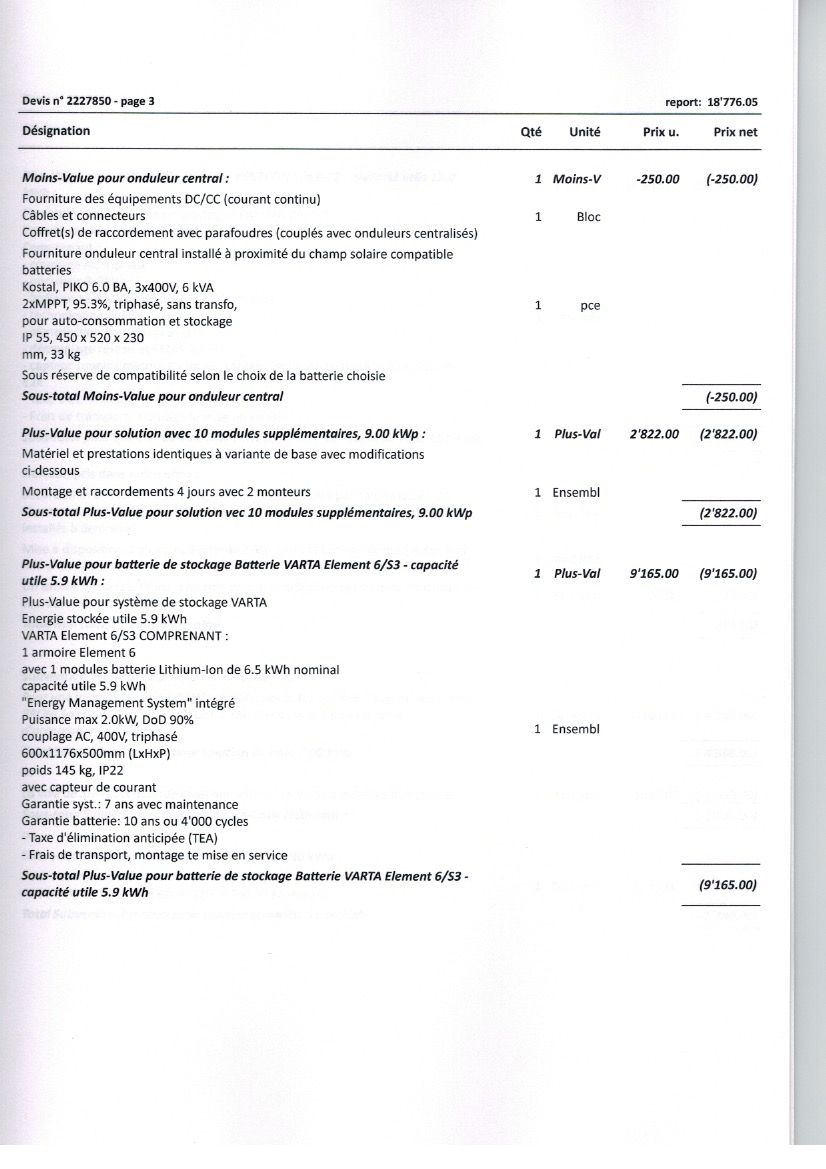 obtenez votre devis personnalisé pour des meubles et aménagements ikea. comparez les prix, choisissez vos articles et réalisez vos projets déco en toute simplicité.