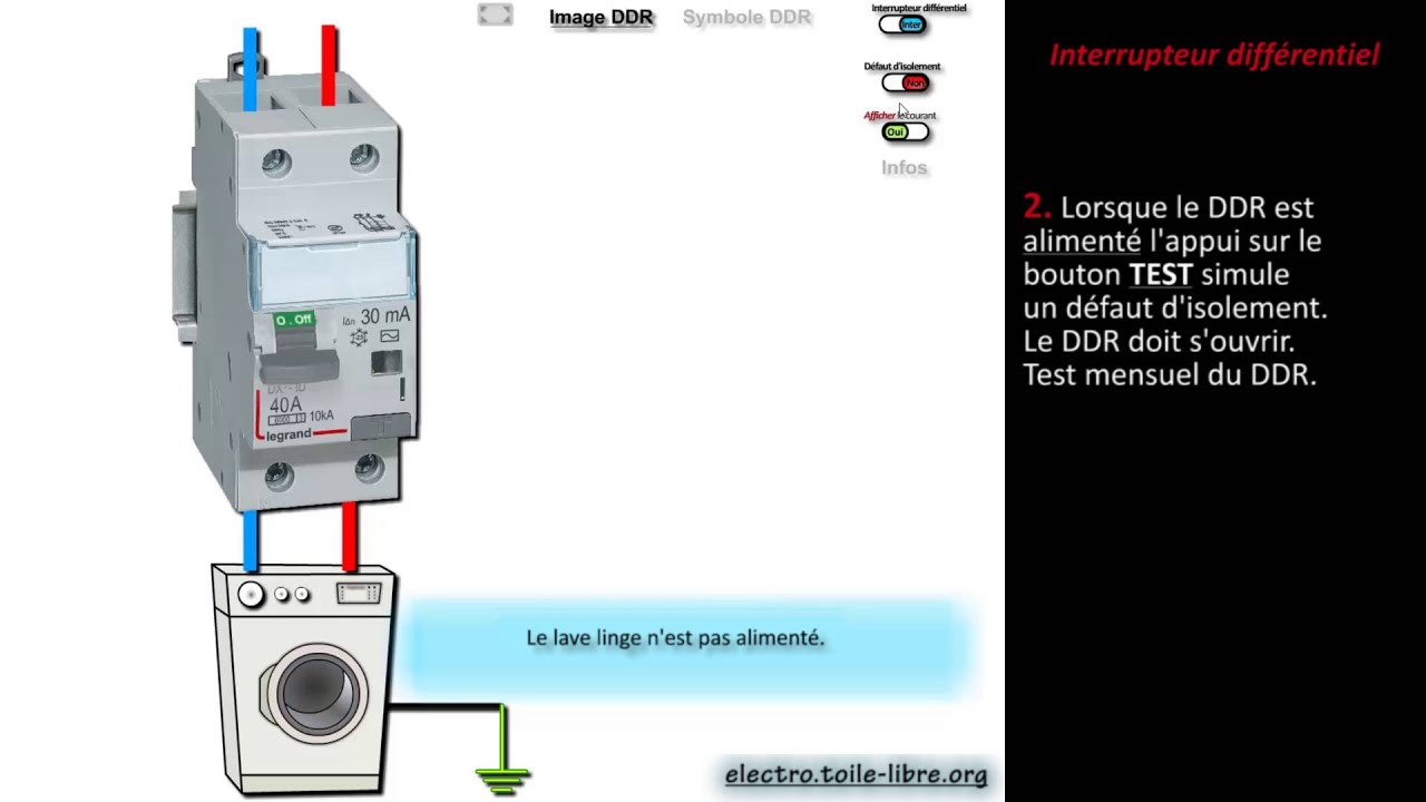 découvrez les signes d'un différentiel défectueux et apprenez comment diagnostiquer et résoudre ce problème mécanique courant pour assurer la sécurité et le bon fonctionnement de votre véhicule.