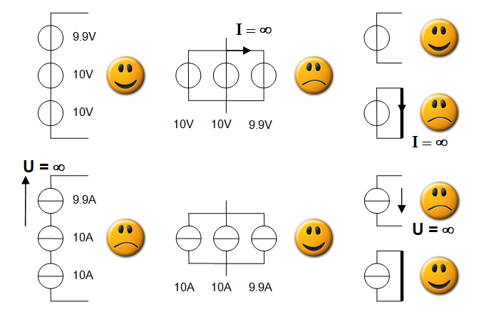découvrez les diodes bypass : des composants essentiels pour protéger vos circuits électroniques contre les surcharges et garantir un fonctionnement optimal. apprenez leurs applications, avantages et comment les intégrer efficacement dans vos projets.