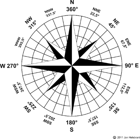 découvrez des instructions claires et précises pour vous orienter facilement vers votre destination. suivez nos conseils pratiques pour une navigation sans encombre.
