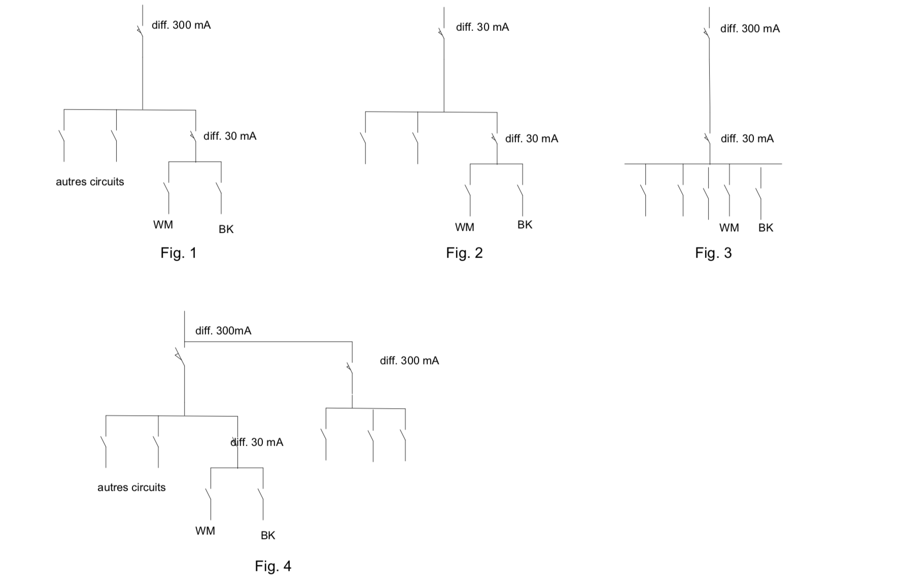 découvrez le disjoncteur cascade, un dispositif électrique essentiel pour garantir la sécurité de vos installations. apprenez comment il protège vos circuits en cas de surcharge ou de court-circuit, tout en assurant une protection efficace et modulable. informez-vous sur ses caractéristiques, son fonctionnement et son importance dans la gestion de l'énergie à domicile ou en entreprise.