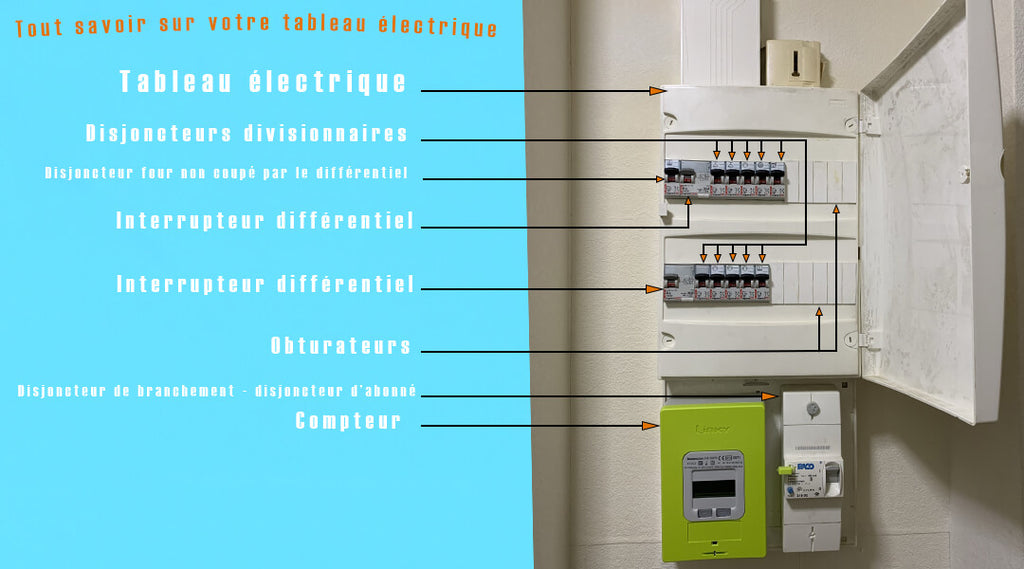 découvrez tout sur le disjoncteur de tableau divisionnaire : fonctionnement, modèles, installation et sécurité électrique. assurez la protection de votre installation électrique avec nos conseils et guides pratiques.